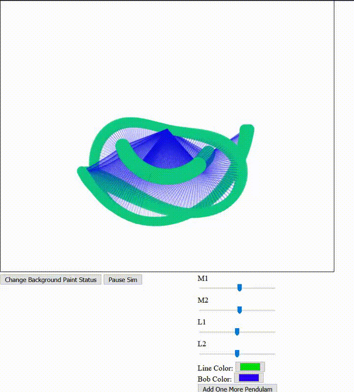A System of Double Pendulums